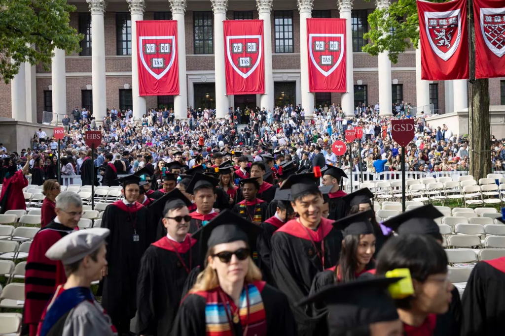 Kisi-Kisi Soal Seleksi Masuk Harvard University Terbaru