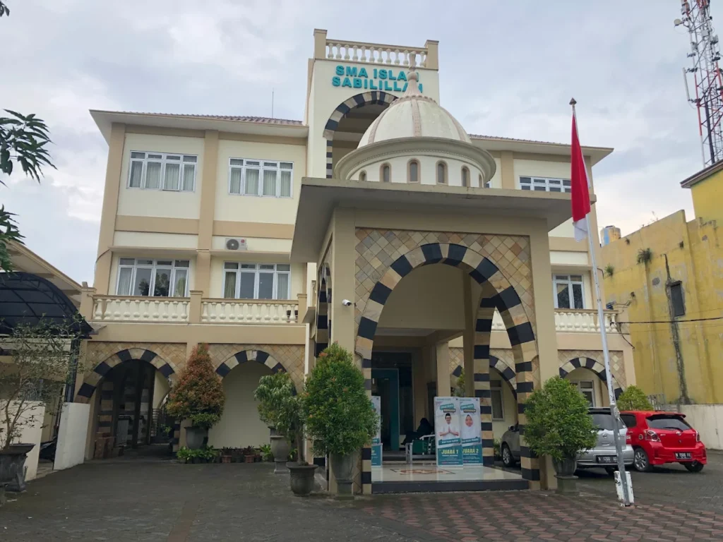 Kisi-Kisi Soal Tes Masuk SMA Islam Sabilillah
